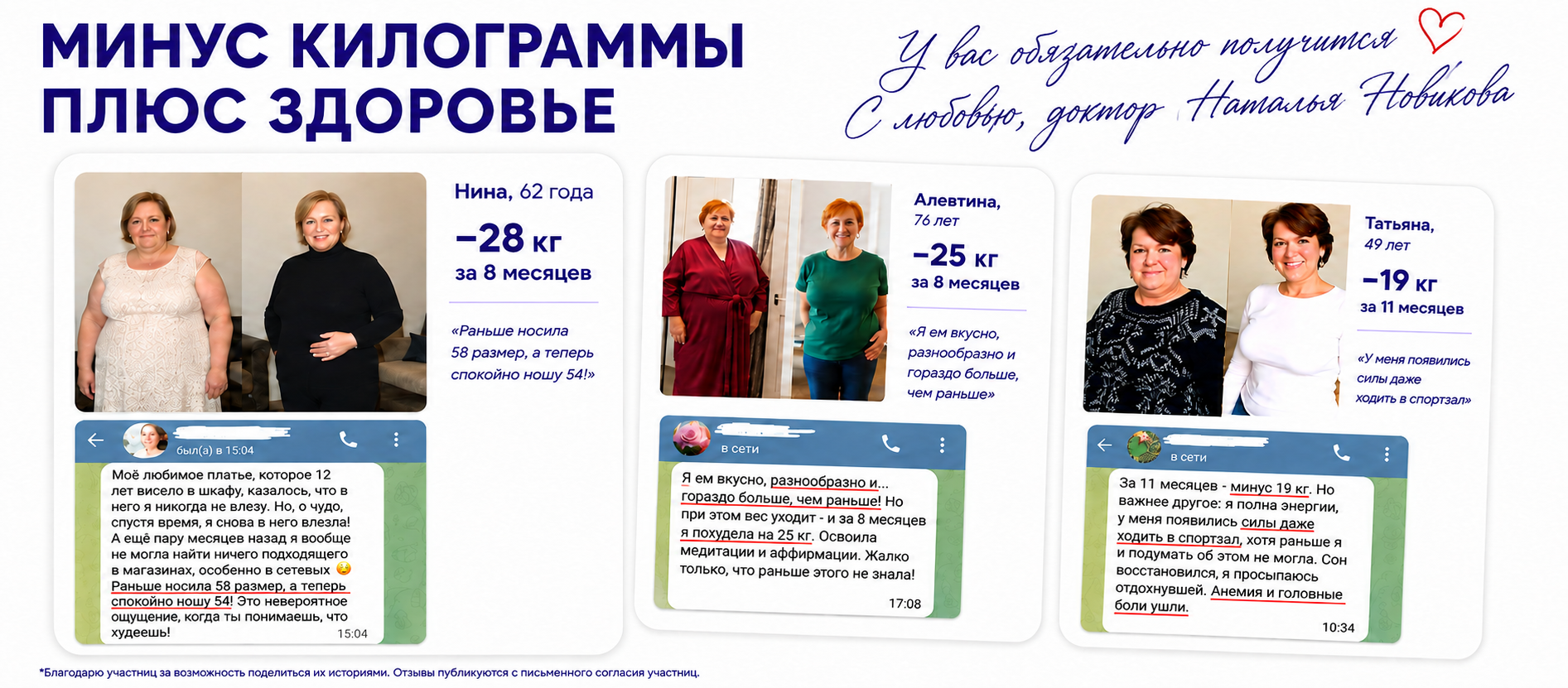 Отзывы и результаты участниц